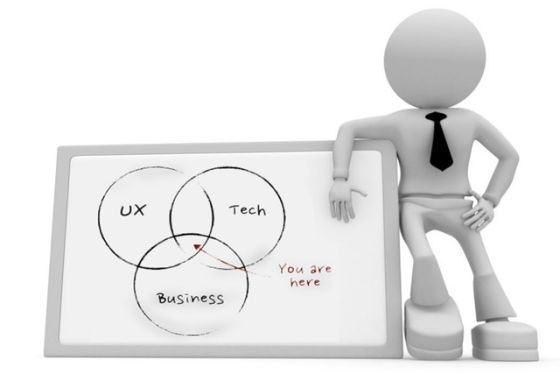 教你如何分析用户需求? 教你如何分析用户需求?