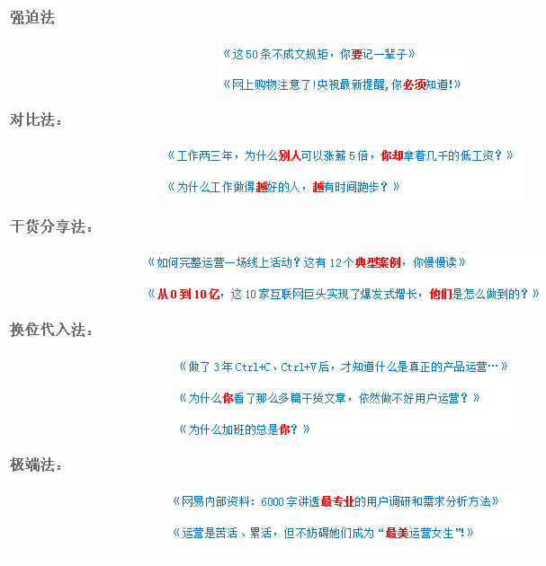 解析文章标题拟定的常用公式 解析文章标题拟定的常用公式